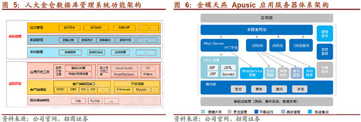 太极股份 普华正式纳入体系，共筑安可长城，驱动集成服务新增长